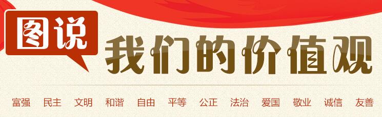 圖說(shuō)我的價(jià)值觀